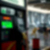 Gasoline Prices in Dubai: A Comprehensive Examination Introduction